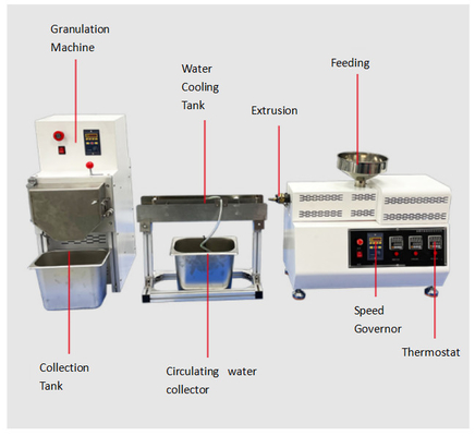 Desktop Single Screw Extrusion And Granulation Machine